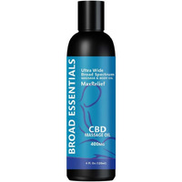 CBD Massage Oils
