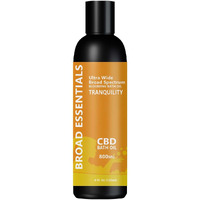 CBD Massage Oils