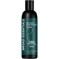 CBD Massage Oils