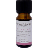 Nurture Essential Oil