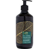 Wellness Hand and Body Lotion - De-Stress