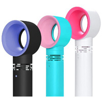 Whirlwind cool Blade-Less Mini Fan(D0102HE6K87)