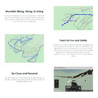 GPS Card for Prime AT V OBD + Real time Tracking + GPS Tracker Service
