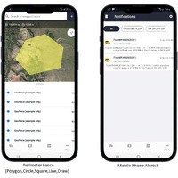 GPS Tracker SIM with Unlimited Tracking & CAT1 American Support