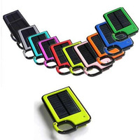 Clip-on Tag Along Solar Charger For Your Smartphone(D0102HEYEWV.)