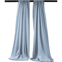 LA Linen Pack-2 Polyester Poplin Backdrop Drape 96-Inch Wide by 58-Inch High, Light Blue