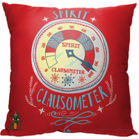 ELF - SPIRIT CLAUSOMETER