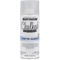 SPRY PNT CHALKED MAT CLR (Pack of 1)