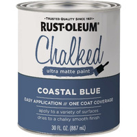 CHALK PAINT COAST BL 1QT (Pack of 2)