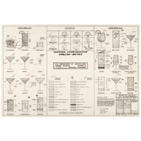 The Cocktail Construction Chart, U.S. National Forest Service, 1974-Paper Art-32"x22"
