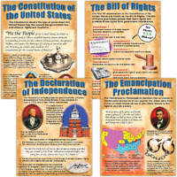 POSTER SET IMPORTANT US DOCUMENTS