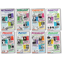 SCIENTISTS BULLETIN BOARD SET