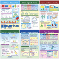 NewPath Geometry Bulletin Board Chart Set, Grades 6 to 9, Set of 6