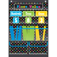 PLACE VALUE POCKET CHART