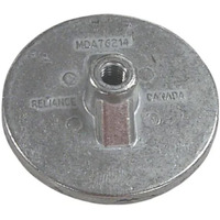 ANODE