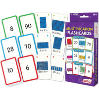 MULTIPLICATION FLASH CARDS