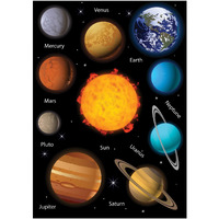 DIE CUT MAGNETS SOLAR SYSTEM