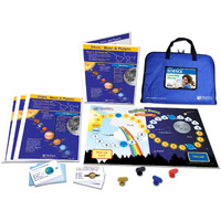 NewPath Moon, Stars and Planets Learning Center, Grades 1 to 2