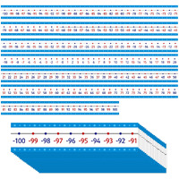 Number Line Bulletin Board Set  -100 To 100 Blue Number Line Classroom Decoration Bulletin Board Border School Wall Door Math Class Decoration Supplies For Classroom  Teacher Office  Kids Room
