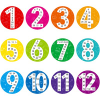 12 Pcs Math Multiple Posters  1-12 Number Learning Poster Multiplication From 1 To 12 Chart Fact Bulletin Board Decor Set Educational Teaching Tool Supplies For Toddler Kid Family Classroom