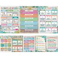 8 Pieces Educational English Posters English Grammar Chart Posters English Grammar Classroom Decoration English Bulletin Board For Middle High School Classroom Decorations (Simply Boho)