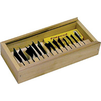 Flexcut Rg100 Carving Tools  High-Carbon Steel  Deluxe Power Gouge Tools  Set Of 12