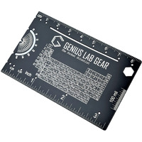 The Pocket Scientist - Wallet Science Ruler Scale And Unit Conversion Reference - 3 Inch 85 Mm Homework Helper For College Students And Phd Graduates - Stem Class School Supplies