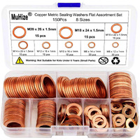 Muhize Copper Washers - Upgraded 150Pcs 8 Sizes Copper Metric Sealing Washers Flat Washers Assortment Kit (M6 M8 M10 M12 M14 M16 M18 M20)