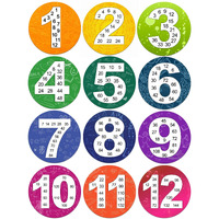 Magopera Math Multiple Posters From 1 To 12  Multiplication Chart Fact- Great Classroom Resource For Skip Counting Numbers