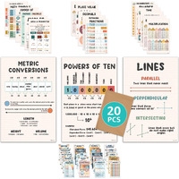 20 Math Posters For Middle School - 11X17In Math Classroom Decor  5Th Grade Math Posters 5Th Grade  Middle School Math Posters  Math Classroom Posters 4Th Grade Math Posters 4Th Grade