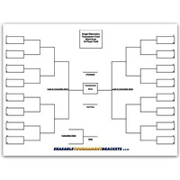 32 Team Erasable Blind Draw Single Elimination Tournament Bracket Chart + Erasable Pen