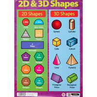 Sumbox Educational 2D And 3D Shapes Maths Poster  Purple 2039  Kids Room