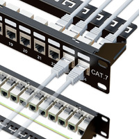 Iwillink 10Gbps Cat7 Patch Panel 24 Port  Rj45 Through Coupler 1U Shielded Patch Panel Stp 19-Inch With Back Bar  Wallmount Or Rackmount  Compatible With Cat5E  Cat6  Cat6A  Cat7 Cabling