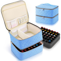 Nail Polish Organizer Case Holds 42 Bottles (15Ml/0.5 Fl.Oz)  Double-Layer Nail Polish Storage With Adjustable Dividers  Portable Nail Polish Bag For Nail Gel Nail Lamp And Manicure Tools  Light Blue