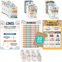 Decorably Math Posters For Elementary Classroom - 20 Elementary Math Posters  11X17In Math Charts  Math Classroom Decor  Math Poster  Boho Math Posters For Classroom  Second Grade Math Posters
