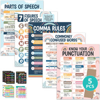 Decorably English Posters For Classroom  5 Parts Of Speech Posters For Classroom  17X22 Punctuation Poster Figurative Language Posters For Classroom  Punctuation Posters For Classroom Grammar Posters