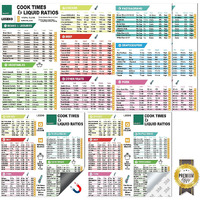 Instant Pot Cheat Sheet Magnet Set Accessories Quick Reference Guide - Healthy Handy Kitchen Recipe Cookbook