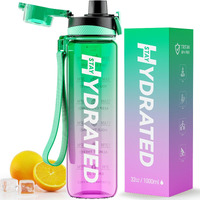 Water Bottle  32 Oz Motivational Water Bottles With Time Marker-Tritan & Bpa Free  Sports Water Bottle With Time To Drink & Strap  Wide Mouth  Leakproof -Gift For Christmas Gym Fitness & Outdoor