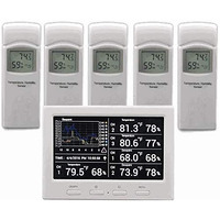Ambient Weather Ws-3000-X5 Thermo-Hygrometer Wireless Monitor W/ 5 Remote Sensors - Logging  Graphing  Alarming  Radio Controlled Clock