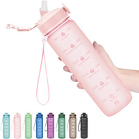 Hyeta 32Oz Water Bottles With Straw - Stay Motivated And Hydrated With Convenient Times To Drink Markings  Durable  Leak-Proof