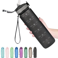 Hyeta 32Oz Water Bottles With Straw - Stay Motivated And Hydrated With Convenient Times To Drink Markings  Durable  Leak-Proof