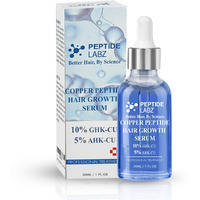 Copper Peptide 10% Ghk-Cu  5% Ahk-Cu Peptides Hair Growth Treatment Serum