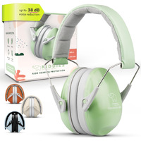 Schallwerk ? Noise Protection Ear Muffs For Kids (Matcha Green) - Ear Protection For Kids  Toddlers  And Babies - Kids Ear Muffs  Headphones
