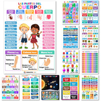 12 Spanish English Bilingual Educational Posters Water Proof Learning Chart For Preschool  Kindergarten  1St Grade  Classroom Decoration  Alpabet  Alfabeto  Numbers  Seasons  Colors  Month Of The