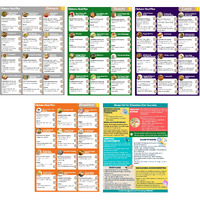 5Pcs Diabetes Meal Plan & Nutrition Guide. List Of Meals For Blood Sugar Control And Diabetes Management. Includes Educational Diabetes Poster. Counts Calories  Carbs  & Fibers. Laminated