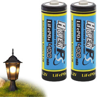 Hyperps (2-Pack) 3.2V Lifepo4 14430 (14 X 43Mm) 400Mah Rechargeable Battery For Solar Panel Light  Tooth Brush  Shaver  Flashlight