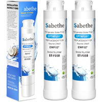 Sabethe Water Filter Replacement For Eptwfu01  Pure Source Ultra Ii  Fgss2635Td0  Fpbc2277Rf0  Ewf02  White (2 Count Pack Of)