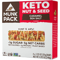 Munk Keto Caramel Ssalt ( 6 X 4 Pack )