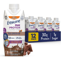 Ensure Max Protein Milk Chocolate With Caffeine Nutrition Shake | 30G Protein, 1G Sugar, 4G Fiber Blend | 12 Pack
