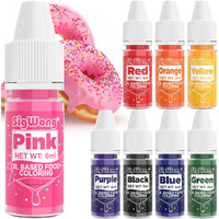 Oil Based Food Coloring - 8 Colors Upgraded Food Coloring For Chocolate, Sigwong Oil Based Food Dye For Cake Decorating, Baking, Cookies, Icing Frosting, Fondant - 0.25 Fl.Oz/Bottles